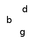 b d g